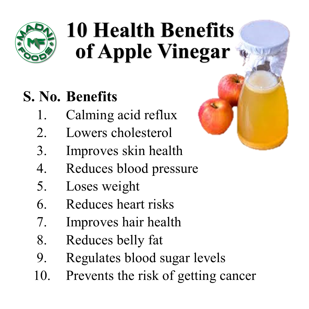Apple Cider Vinegar-Benefits-English