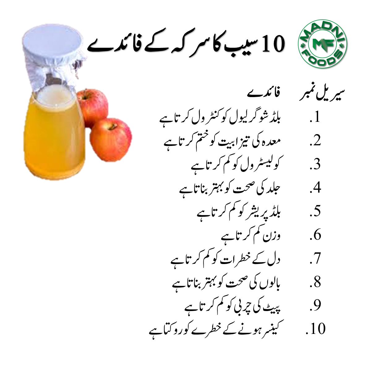 Apple Cider Vinegar-Benefits-Urdu
