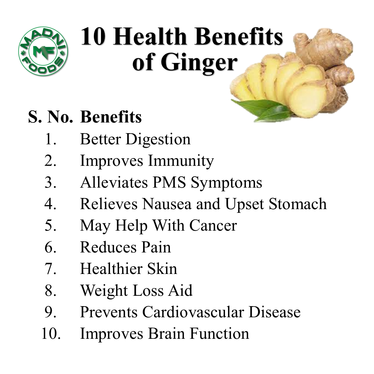 Ginger-Benefits-English