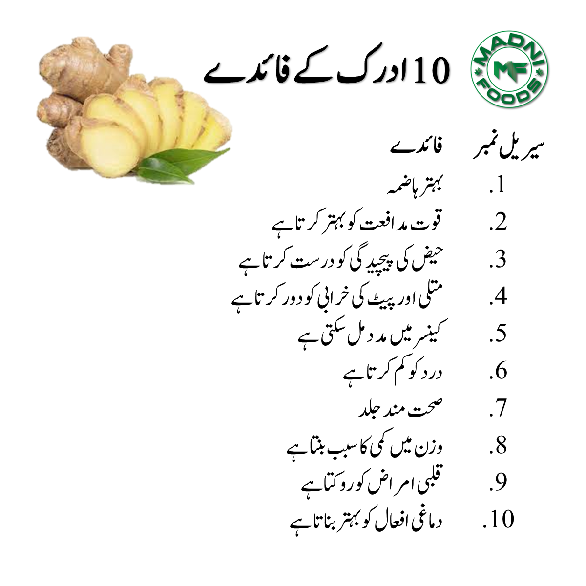 Ginger-Benefits-Urdu