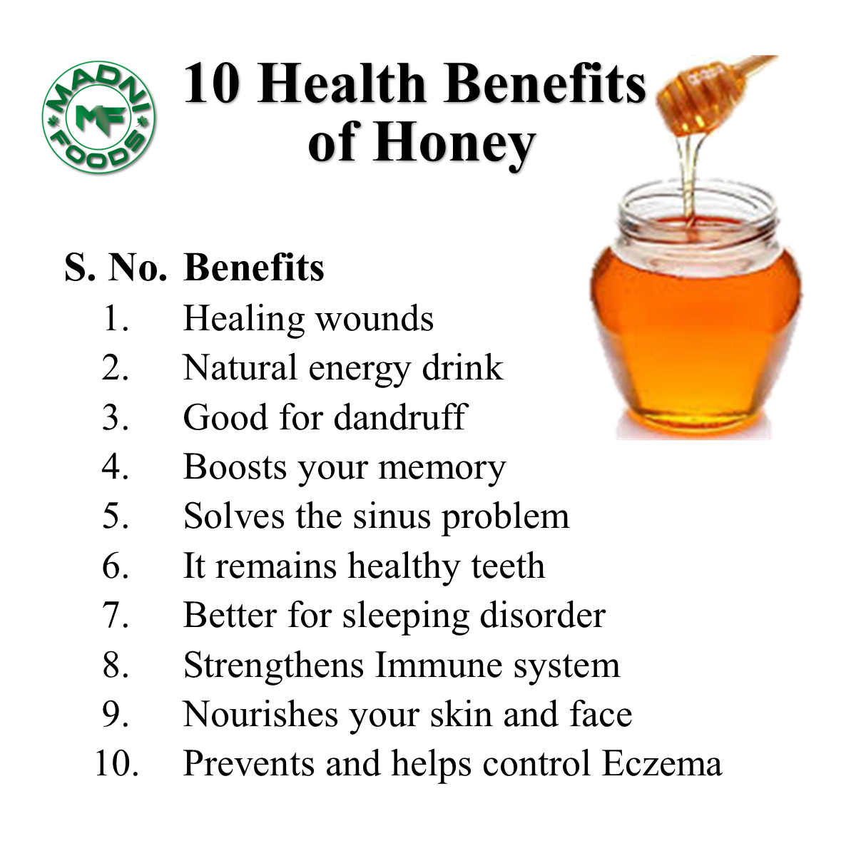 Honey-Benefits-English