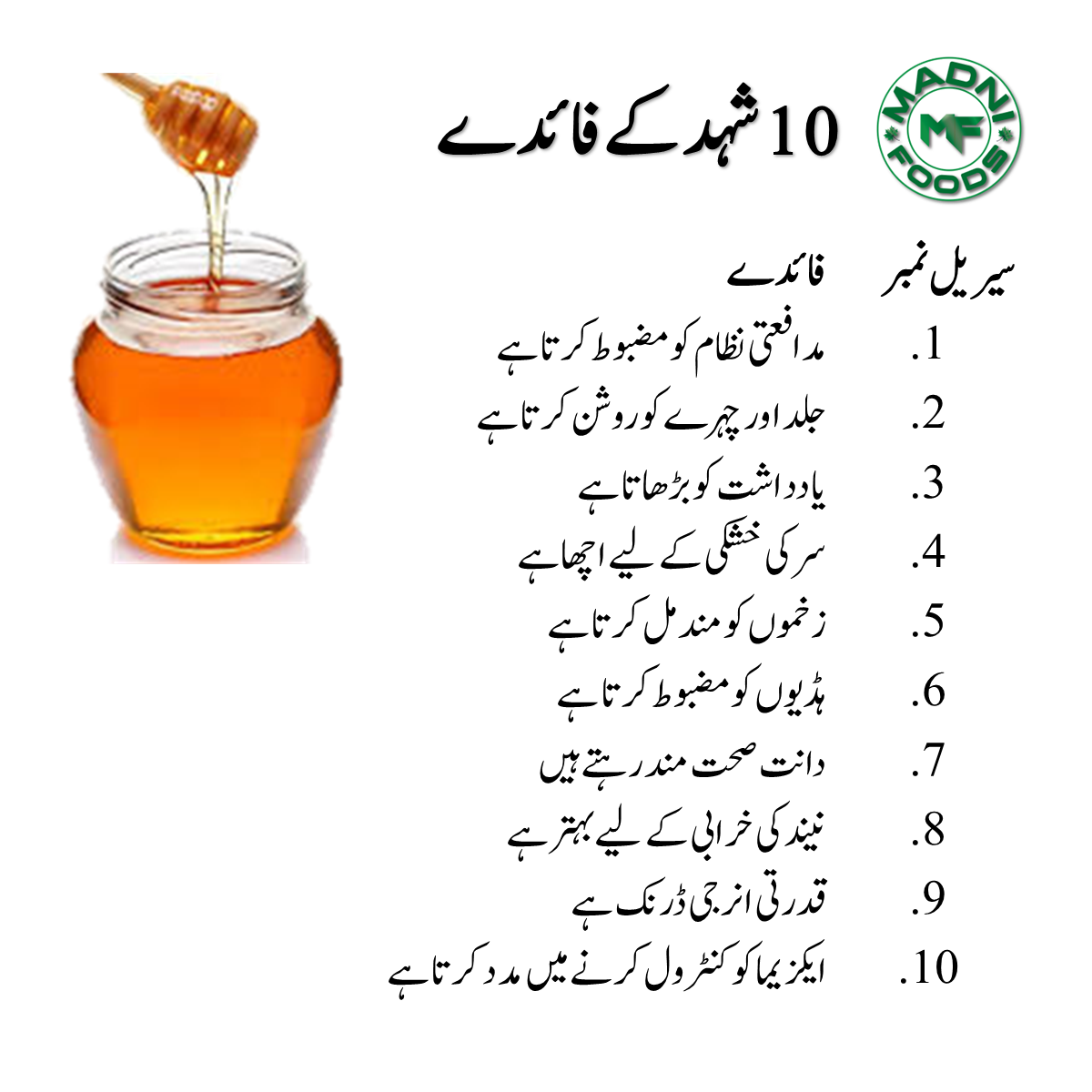 Honey-Benefits-Urdu