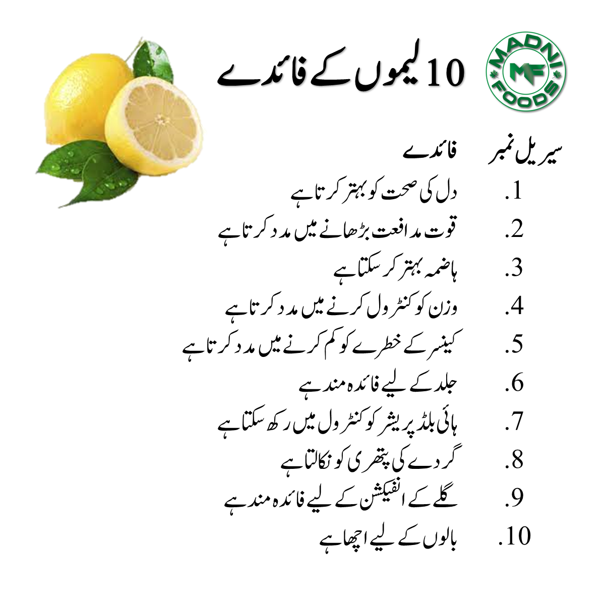 Lemon-Benefits-Urdu
