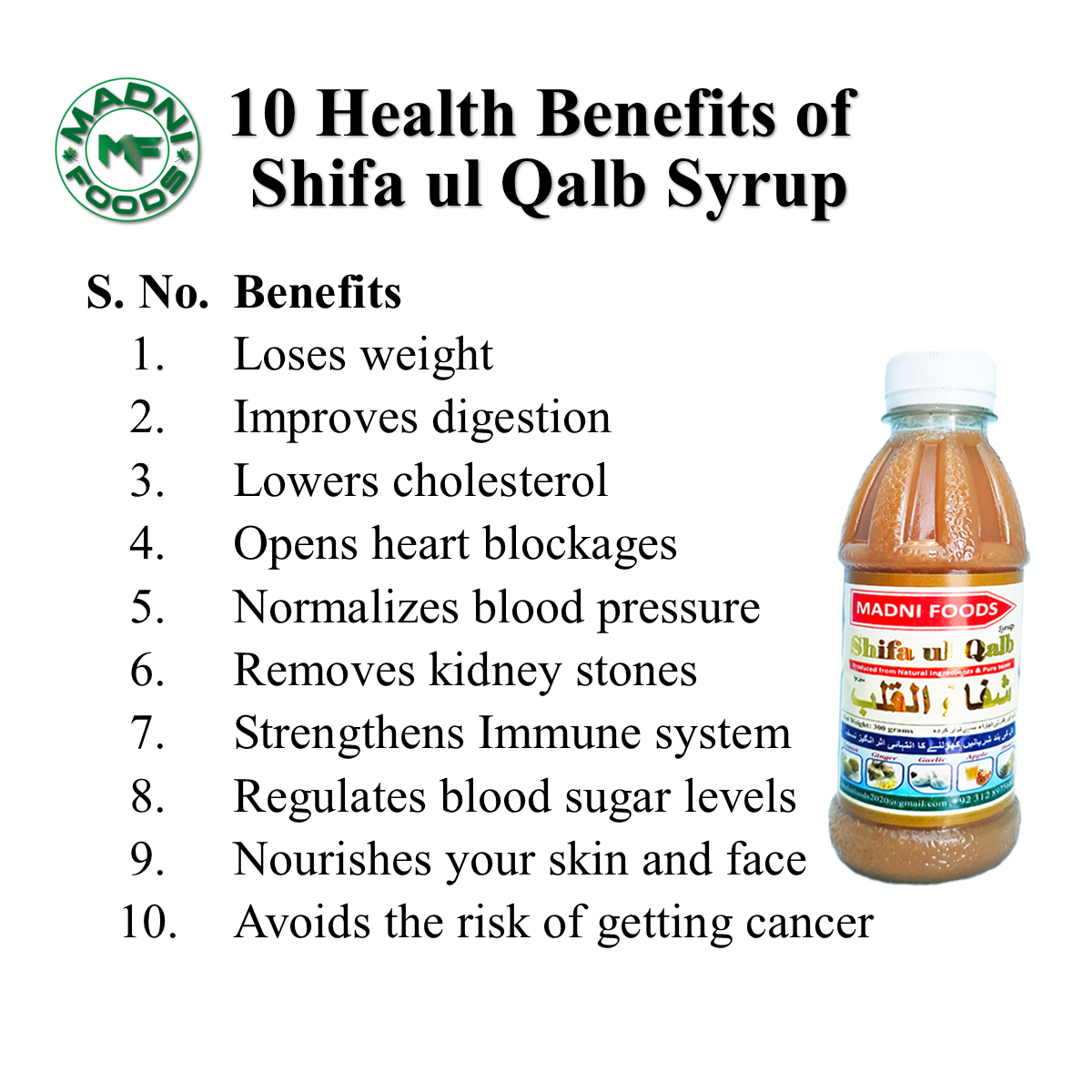 Shifa ul Qalb-Benefits-English